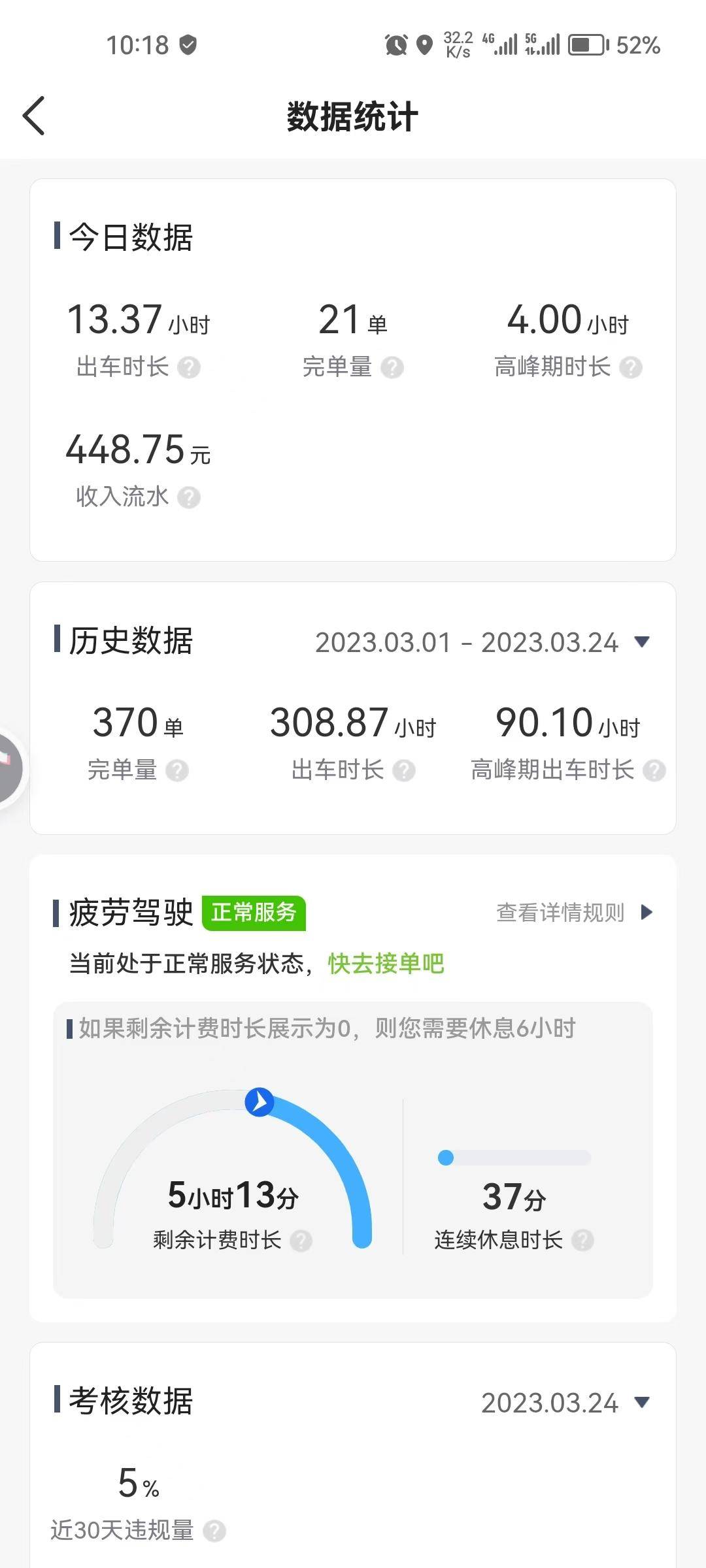我租車開網(wǎng)約車<strong></p>
<p>租車公司
</strong>，三天后倒欠公司7400元:租車公司
